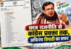बलिया के लाल अचिन्त्य त्रिपाठी को यूपी कांग्रेस में मिली बड़ी जिम्मेदारी