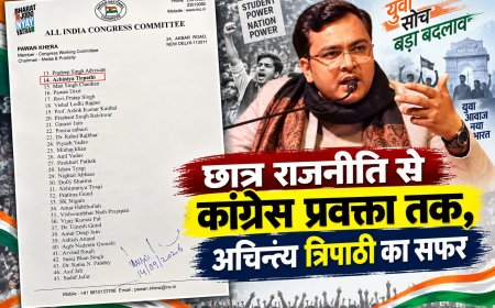 बलिया के लाल अचिन्त्य त्रिपाठी को यूपी कांग्रेस में मिली बड़ी जिम्मेदारी