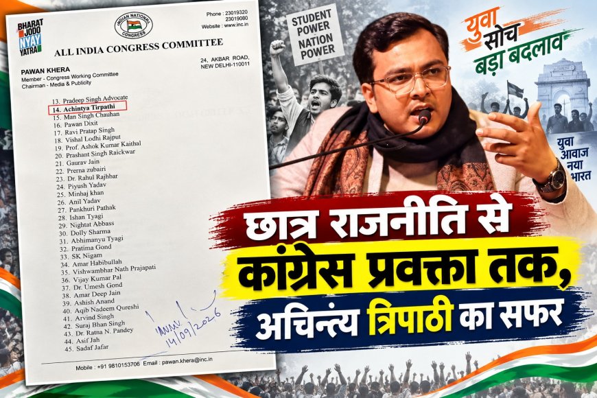 बलिया के लाल अचिन्त्य त्रिपाठी को यूपी कांग्रेस में मिली बड़ी जिम्मेदारी